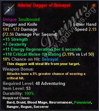 In-game tooltip for Athriss' Dagger of Betrayal