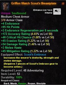 In-game tooltip for Griffon Watch Scout's Breastplate