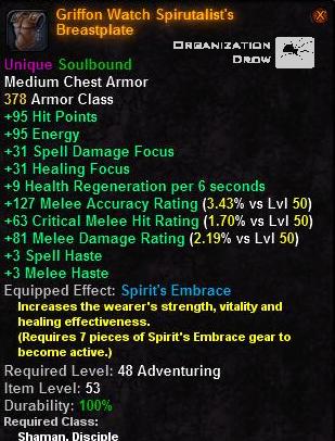 In-game tooltip for Griffon Watch Spiritualist's Breastplate