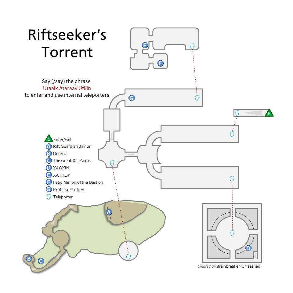 Map of Riftseeker's Torrent