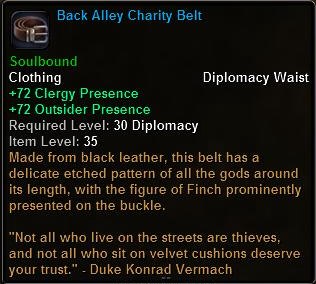 In-game tooltip for Back Alley Charity Belt